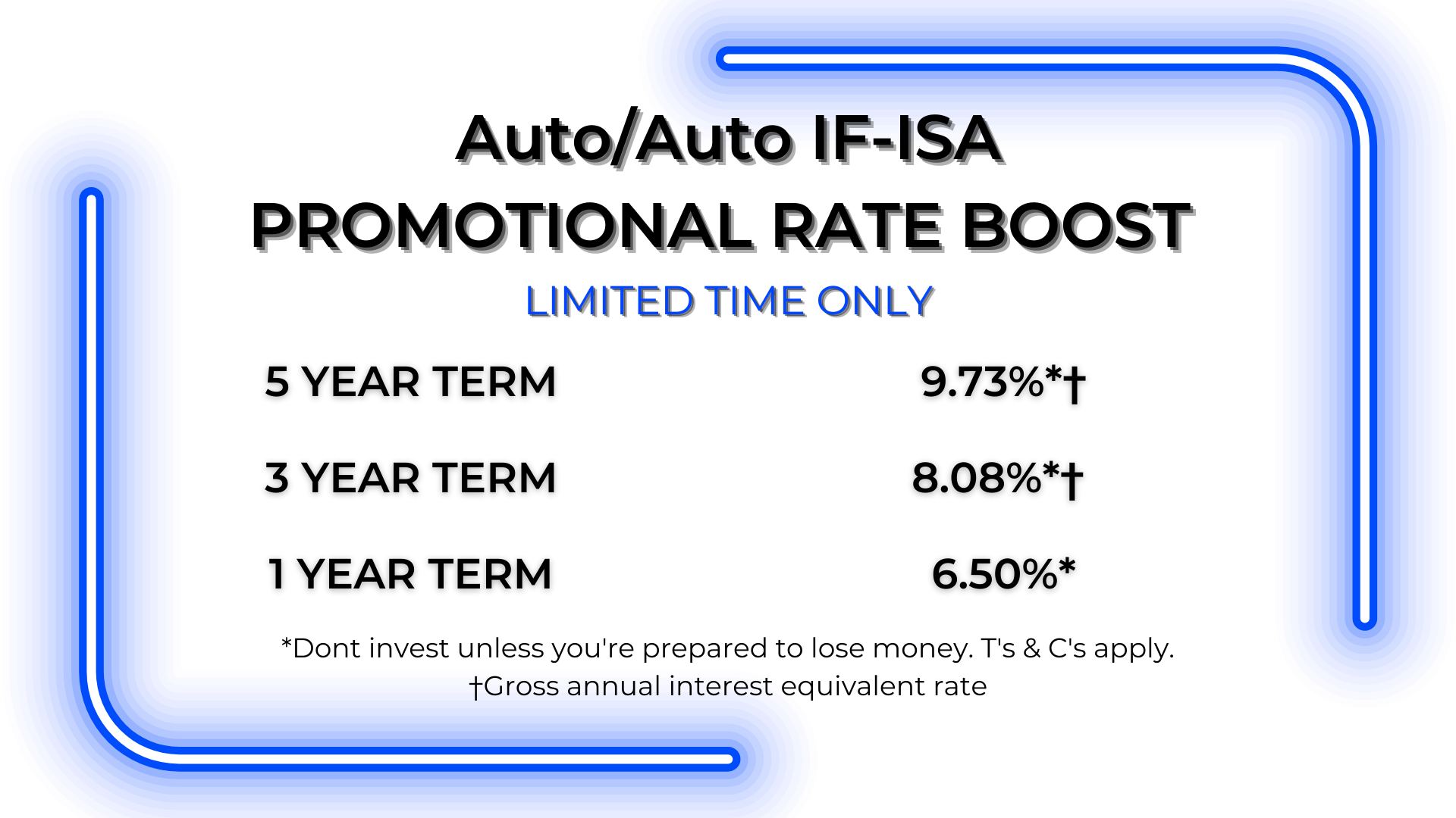 Auto Auto IF-ISA PROMOTIONAL RATE BOOST